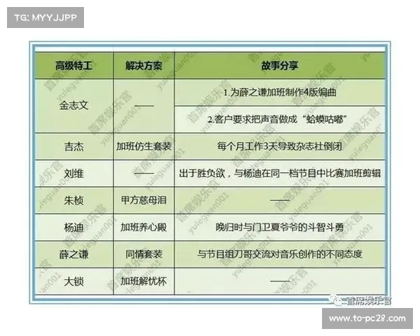 中国门球限时击球制的创新与挑战分析及其对比赛节奏的影响