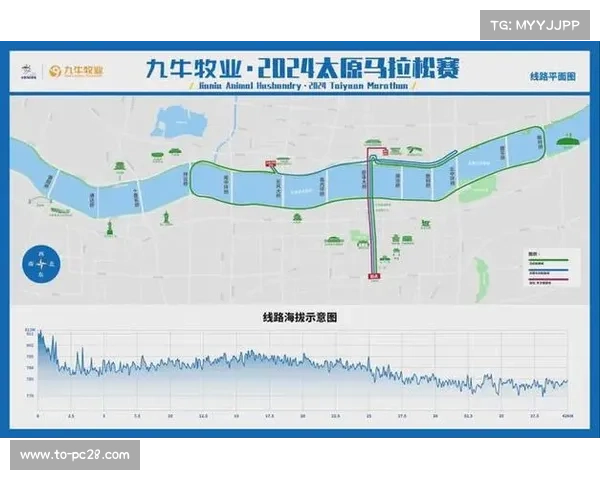 太原马拉松开启报名金标认证加持赛事服务与体验全面升级